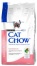 Zdjęcie Purina Cat Chow Special Care Sensitive dla wrażliwych 1.5kg